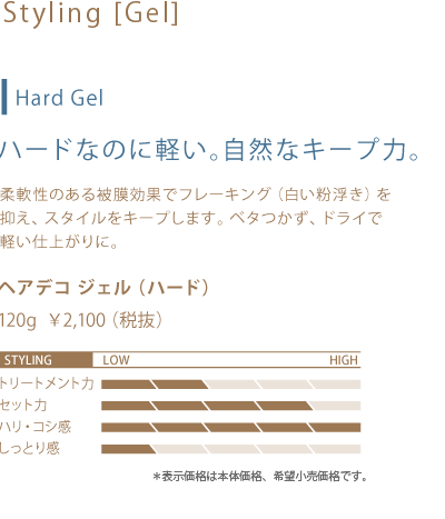 Hard gel